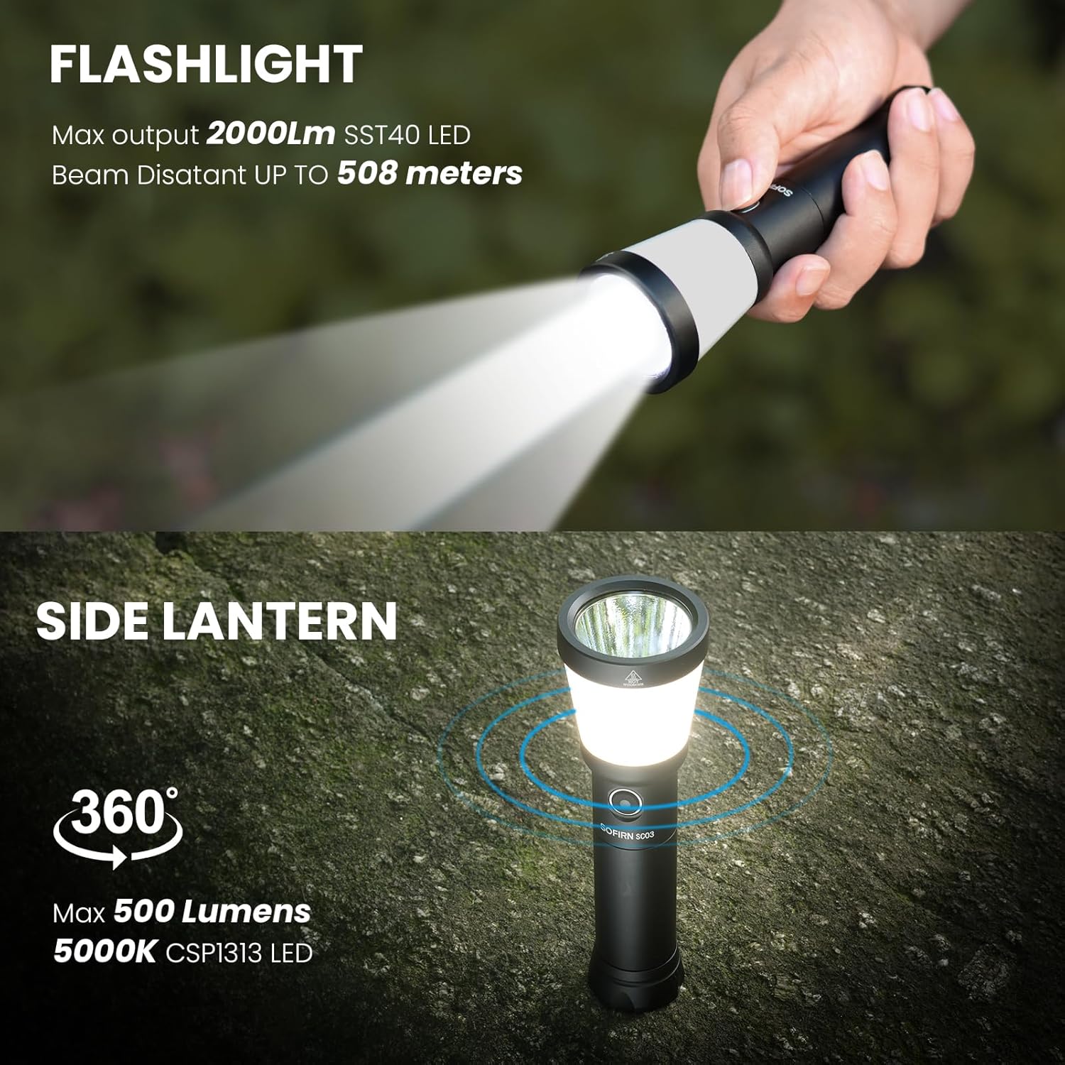 Linterna Sofirn SC03 y modos de linterna