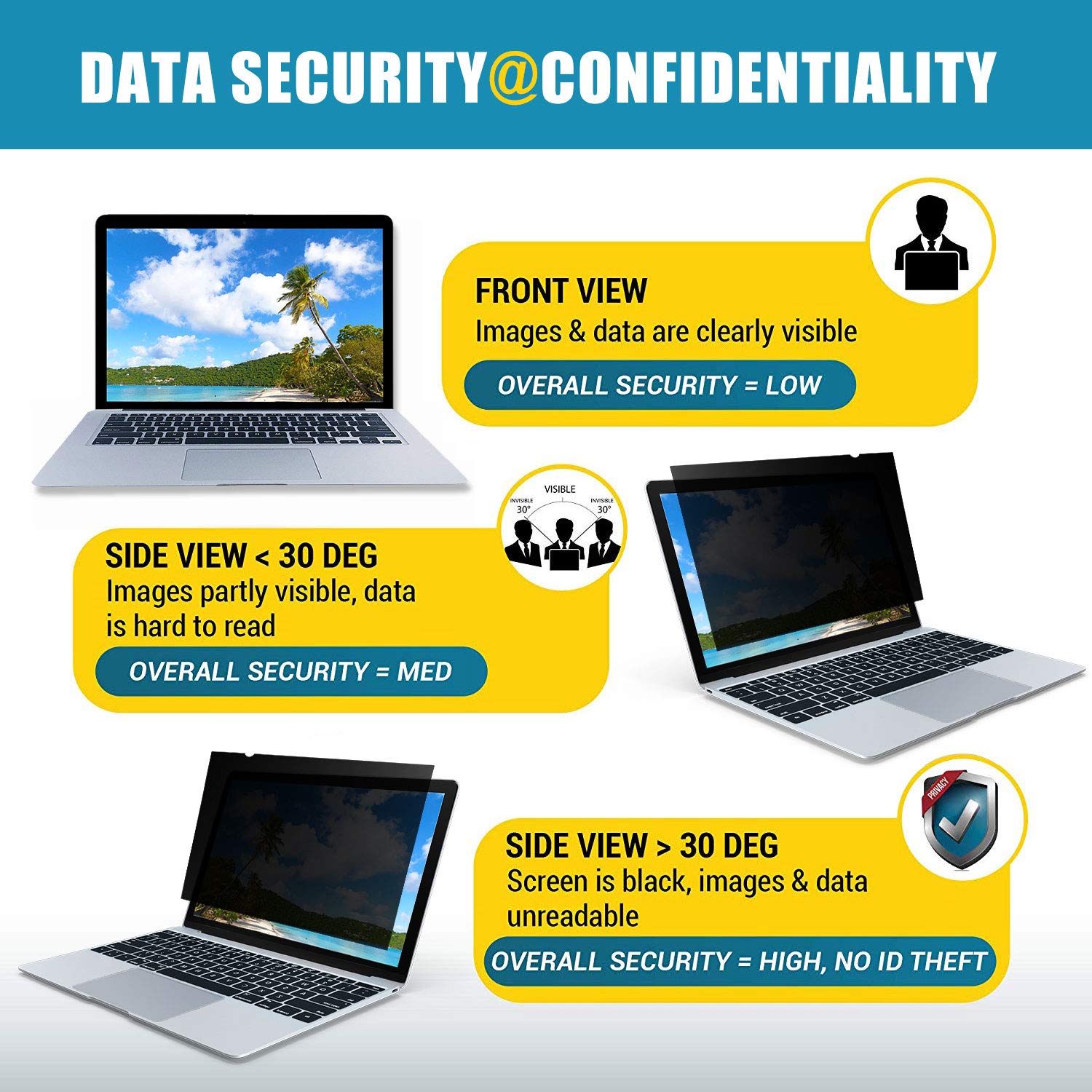 TomDetm 11.6 Inch Privacy Screen for Laptop Eye Protection Anti Glare Blue Light Laptop Privacy Shield Screen 11.6 Inch 16:9 Aspect Ratio