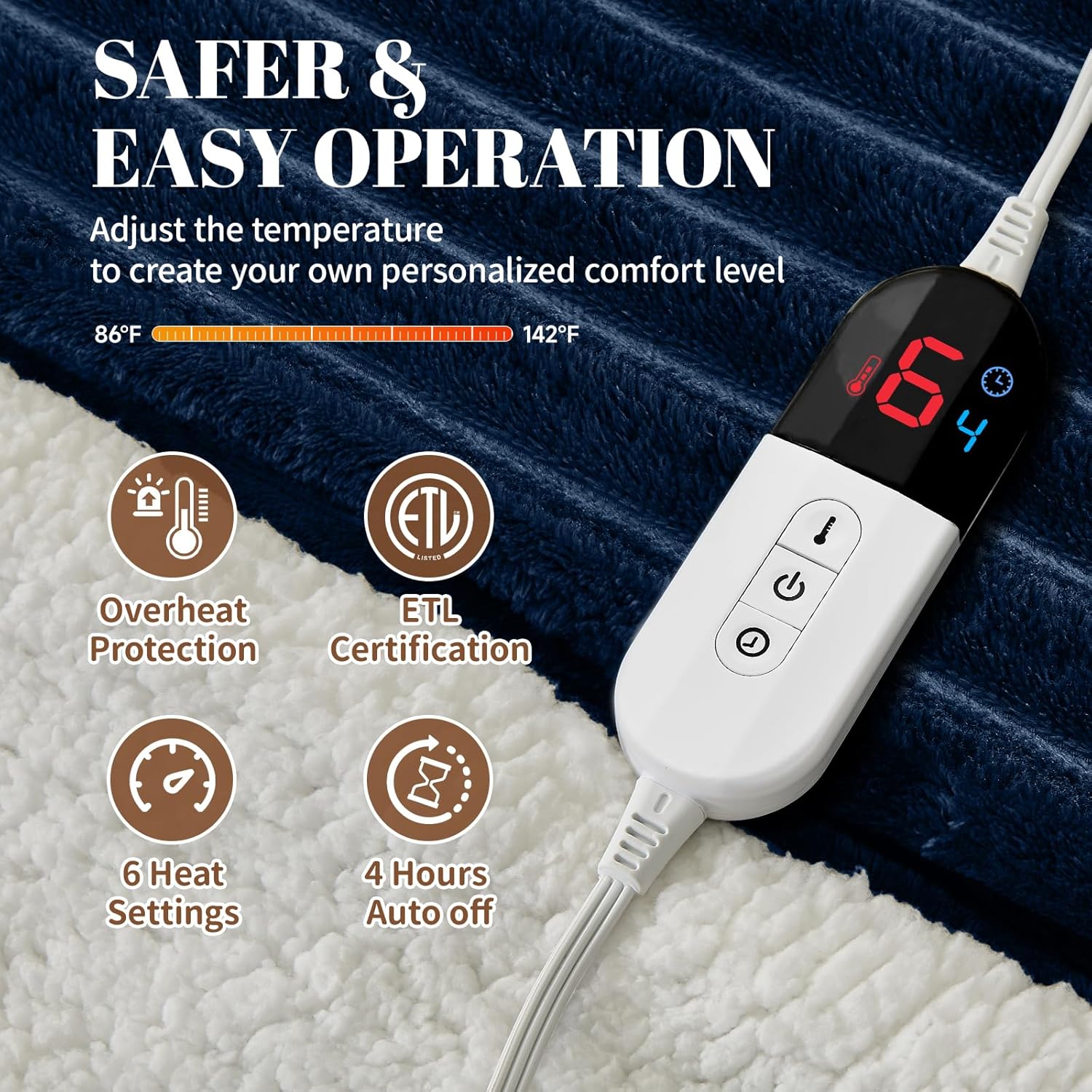 Electric Heated Throw Blanket - 50"x60" Fast Heating Bed Blankets with 6 Heating Levels & 4 Hours Auto Off, Soft Ribbed Flannel Sherpa, Over-Heated Protection ETL, Navy Blue - Image 5