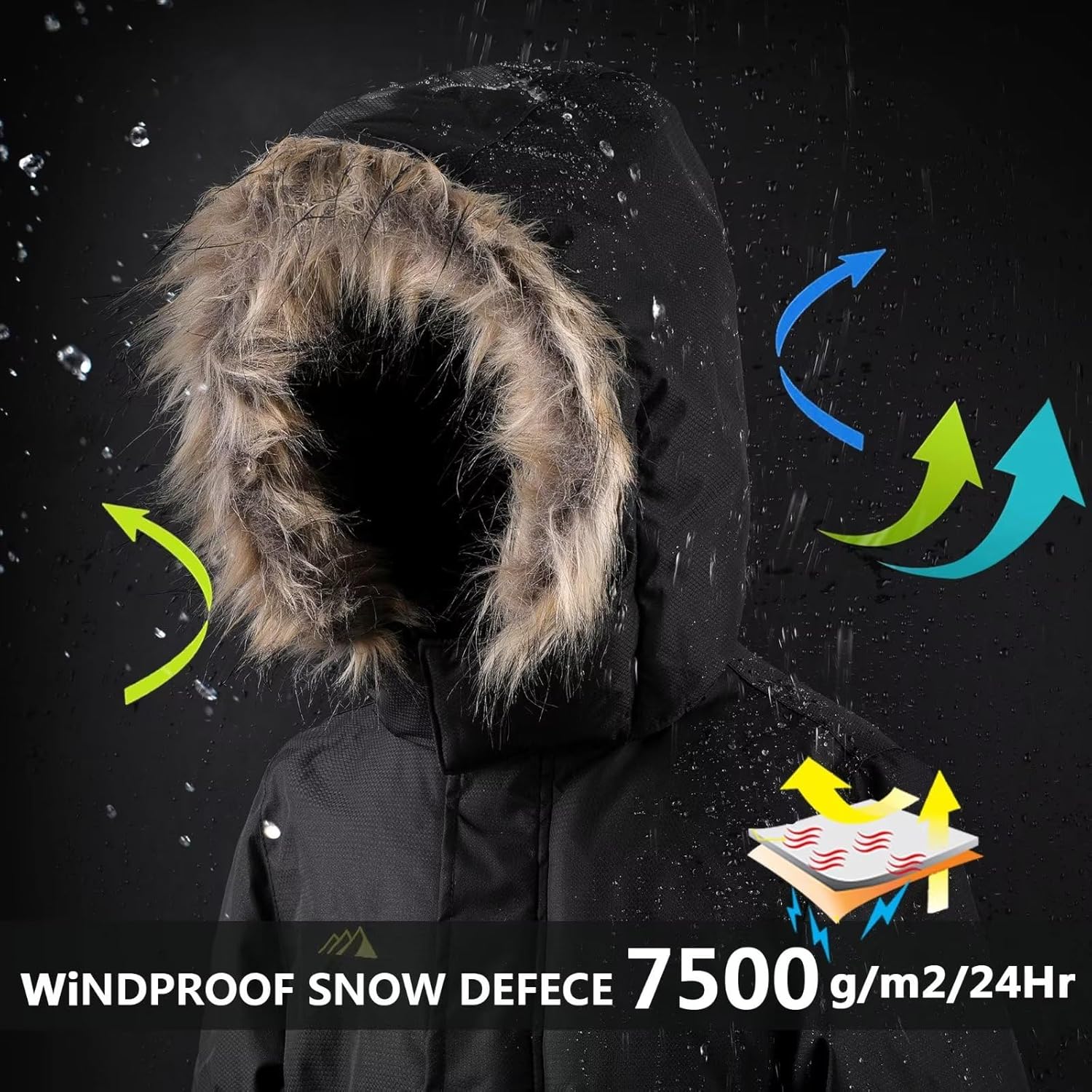 OHSNMAKSL Kid's Snowsuits Boys Ski Suits Jackets Girls Waterproof Coats Jumpsuits Winter Snowboarding Outdoor - Image 3