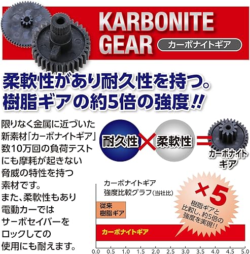 Miniatura 2 de Hitec RCD 33785S HS-785HB - Servo para cabrestante de 35 vueltas