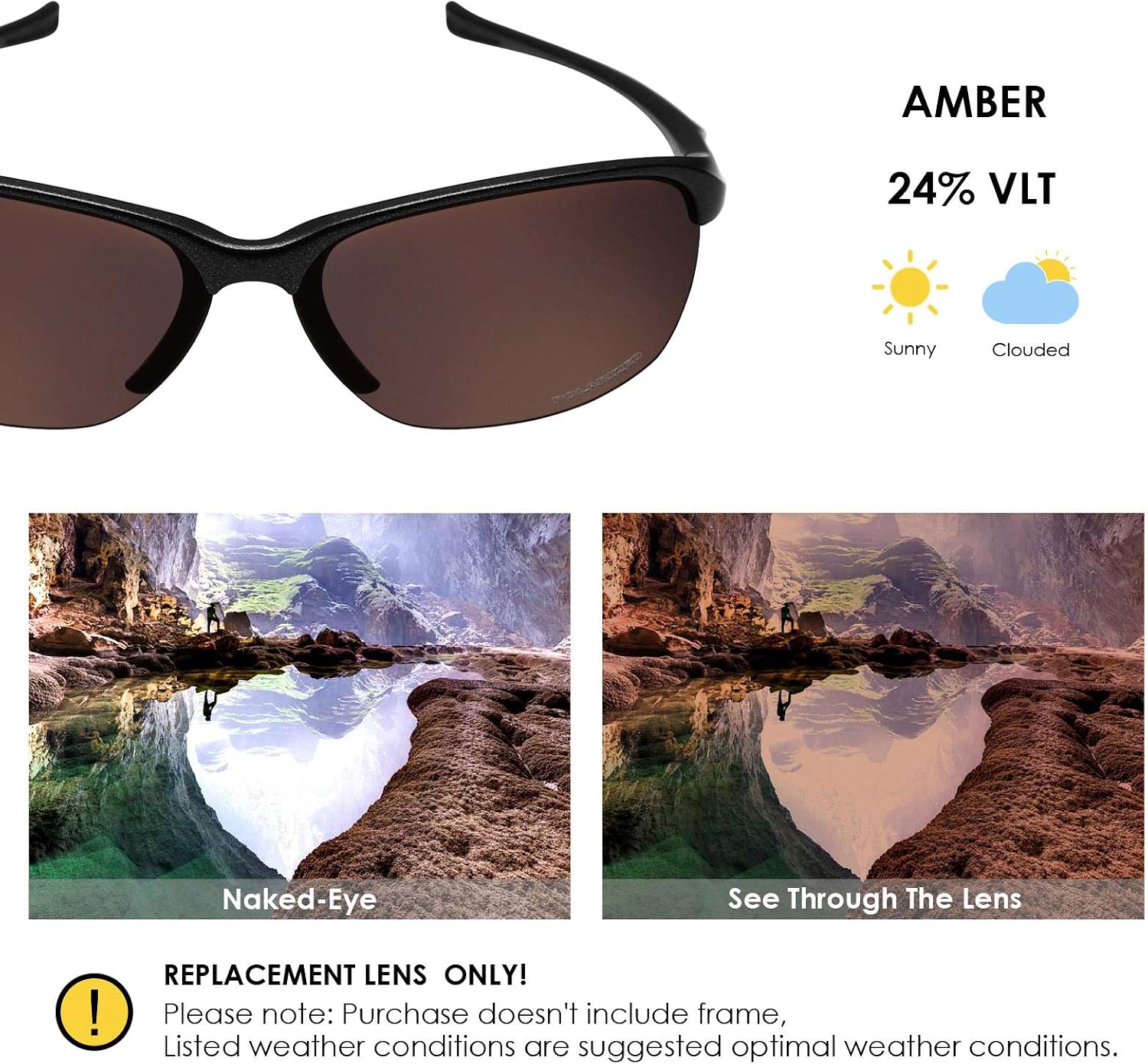 BLAZERBUCK Polarized Replacement Lenses for Oakley Unstoppable OO9191 Sunglasses