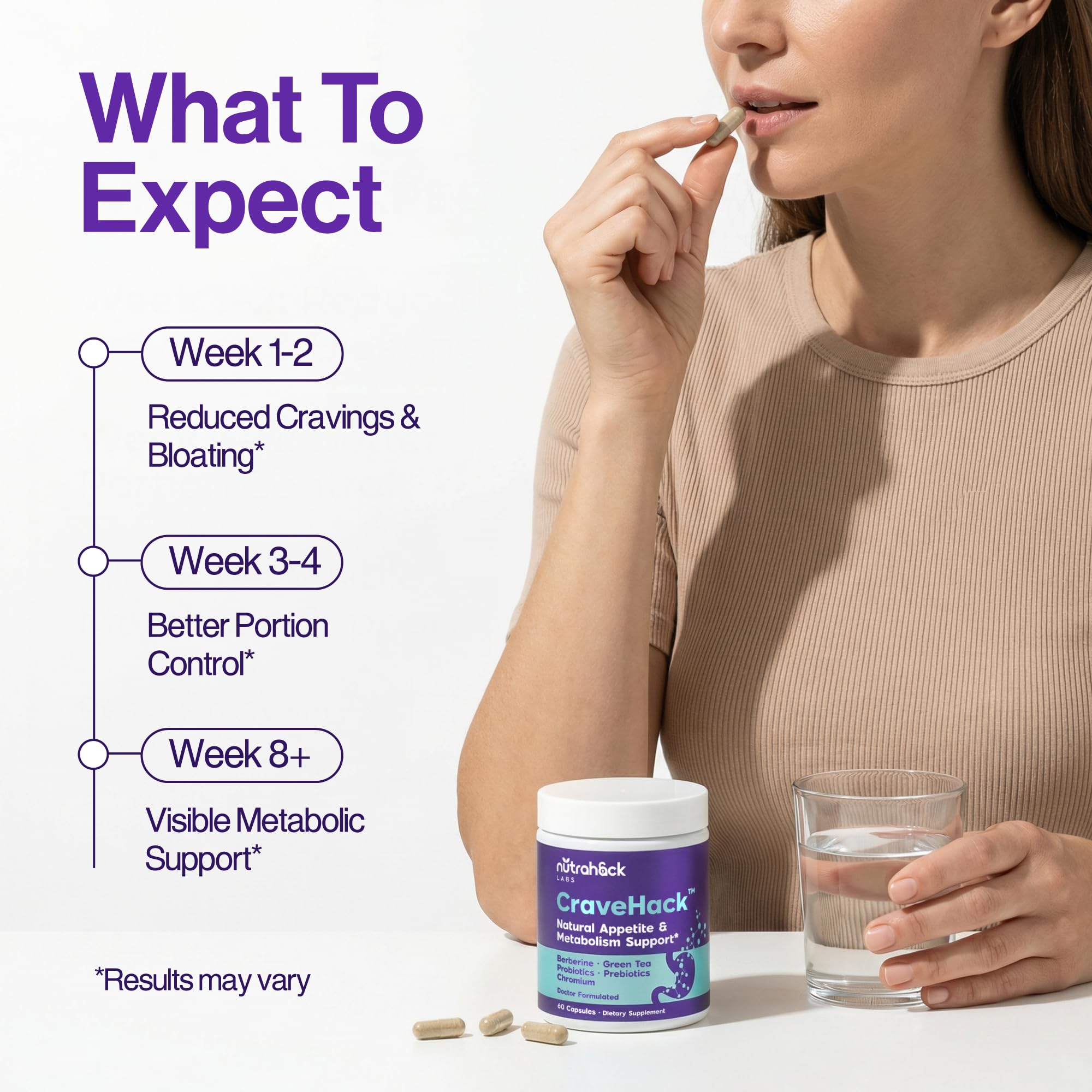 GLP-1 Supplement for Women and Men | Hunger & Metabolism Support - Expert Formulated to Support GLP1 | Probiotic and Prebiotic (60 Capsules) — Amazon image 3