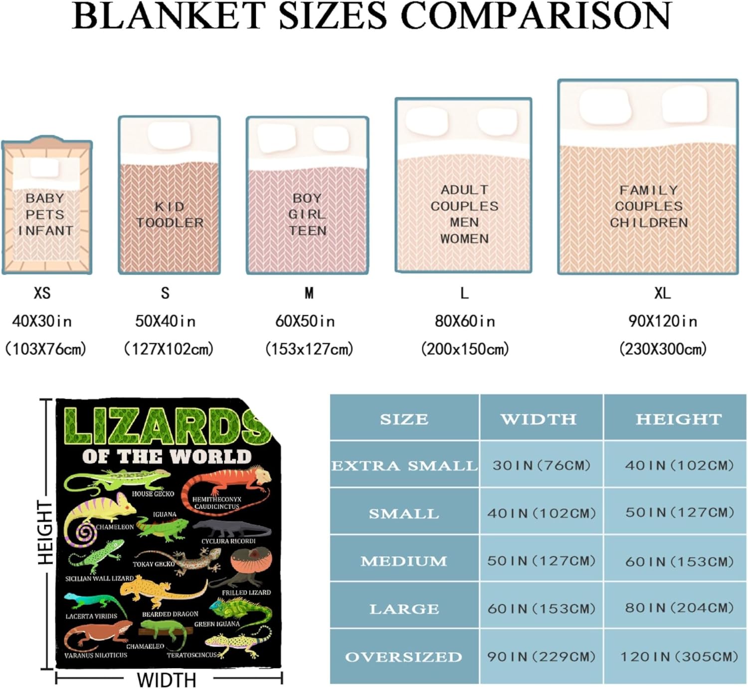 Lizards of The World Blanket Gifts for Girls Boys Women - Super Soft Cozy Warm Throw Sheet for Couch Bed Sofa Office Decor All Season 60" x 80" for Adult