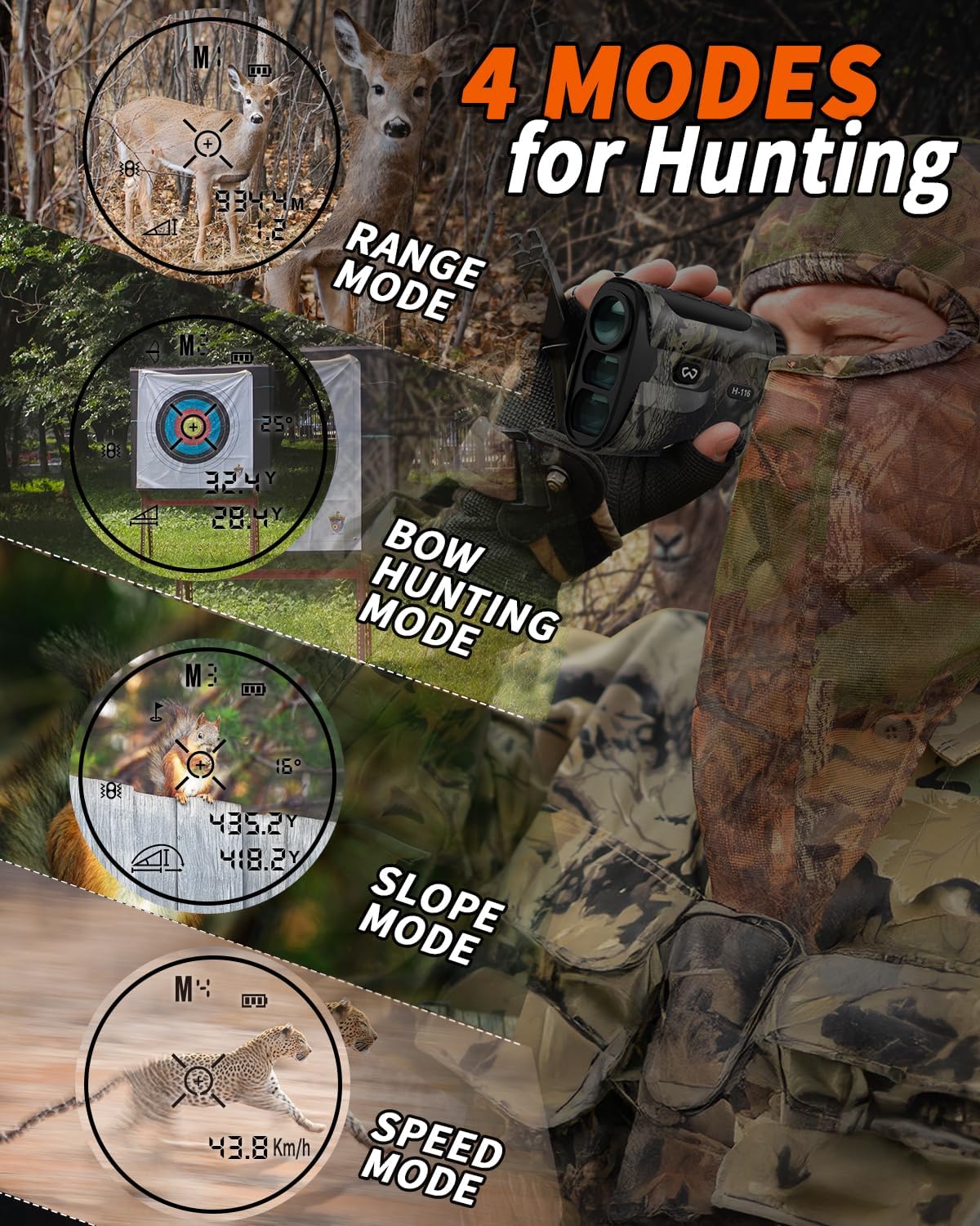 WOSPORTS Hunting Rangefinder, Range Finder for Hunter with Bow Hunting Mode/Distance/Angle/Speed/Scan Multi Functional, 6X Magnification, 1200-Yard