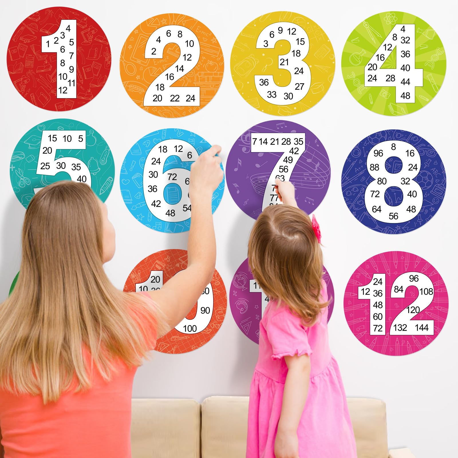 Atiloy 12 PCS Math Multiple Posters from 1 to 12 Multiplication Chart Poster for Students Boys Girls Skip Counting Numbers Math Posters for Classroom Homeschool 2nd Grade 3rd Grade Classroom - Image 3