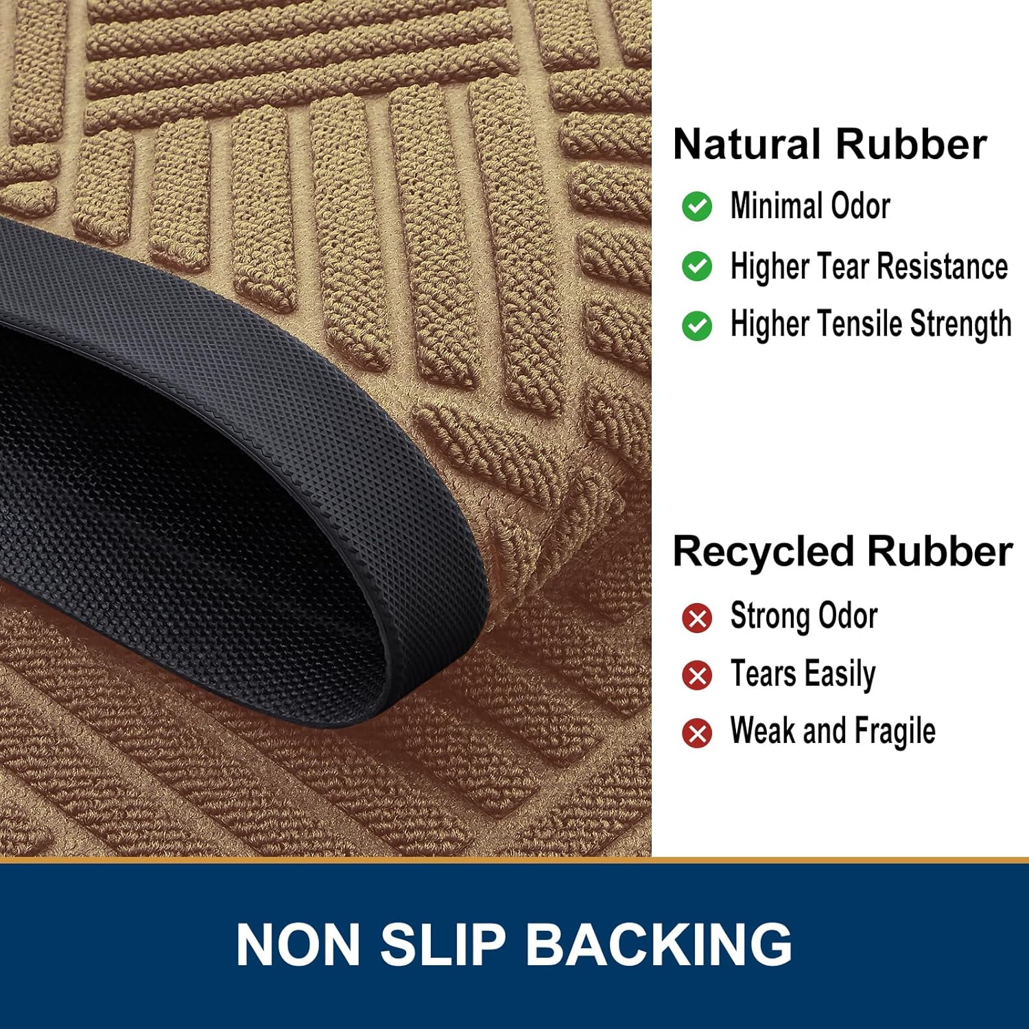 Smiry Front Door Mat Outside Entrance, Heavy Duty Outdoor Indoor Natural Rubber Doormat, Non Slip, Trap Dirt and Moisture, Easy Clean, Low Profile Patio Porch Entryway Mat, 35x23, Coffee