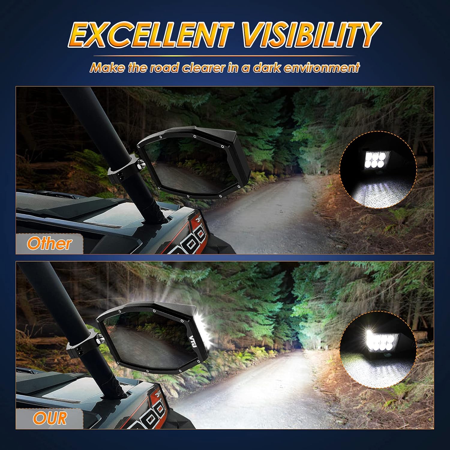 UTV Side View Mirrors with LED Lights, Lighted Rearview Mirror fit 1.5"-2" Roll Bar Cage RZR Side Mirrors with Clear Lens LED Flood Light for Polaris Can Am XP 1000 Maverick X3 Yamaha SXS