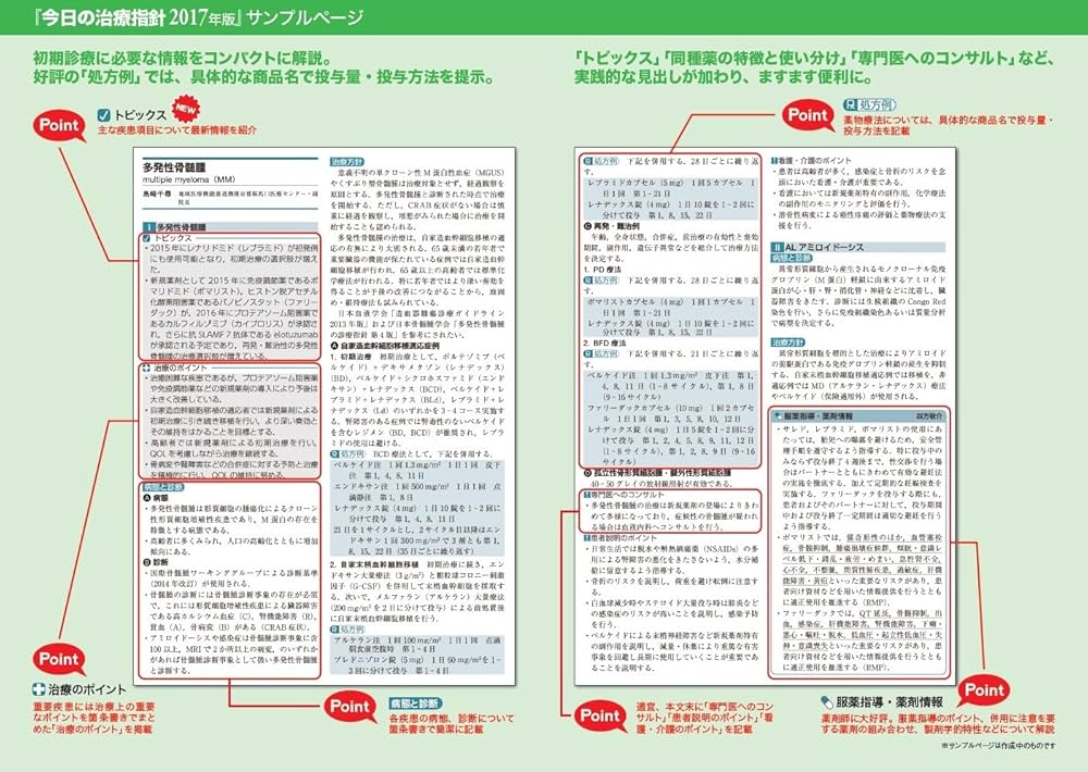 今日の治療指針 2017年版[ポケット判] 私はこう治療している 今日の治療指針 2017年版[ポケット判](私はこう治療している