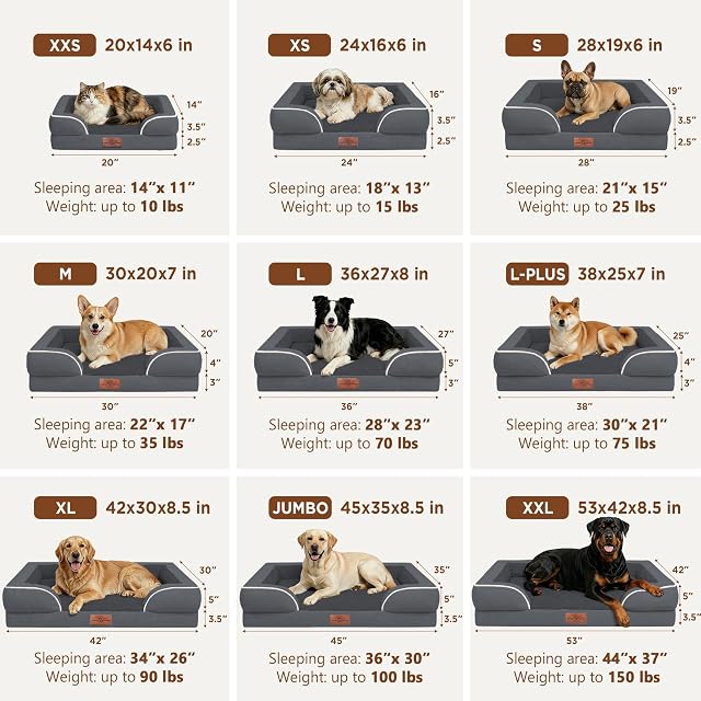 Foto 8 de 8 de Comfort Expression Camas para Perros Grandes, Impermeables, ortopédicas, de Espuma, para Perros Grandes