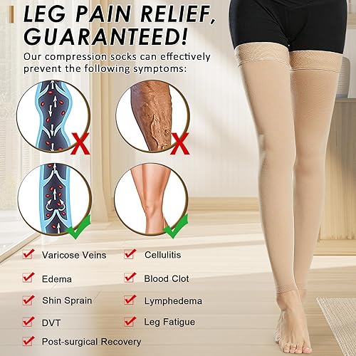 Miniatura 8 de Beister Medias de compresión de 15-20 mmHg para mujeres y hombres, mangas de compresión graduadas sin pies con banda de silicona de puntos,