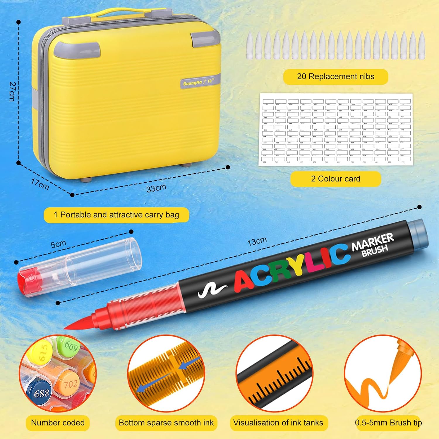 Condition photo showing New/Like New for 360 colors acrylic paint markers with a storage box, soft brush tip acrylic markers for adults, no bleed quick-drying waterproof paint markers for rocks and crafts, canvas, wood, glass