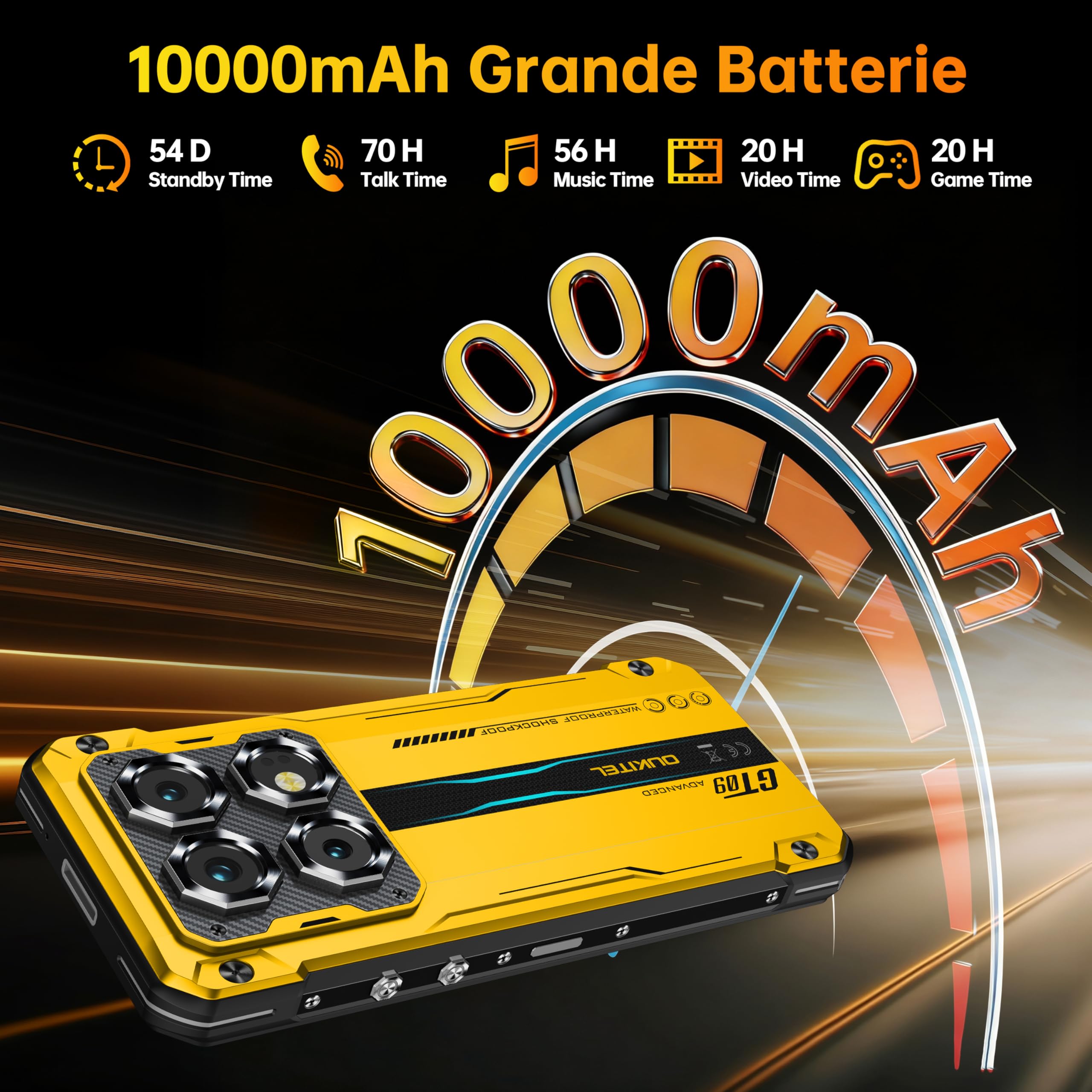 Amazon.com: OUKITEL WP60 5G Rugged Phone, 7.2