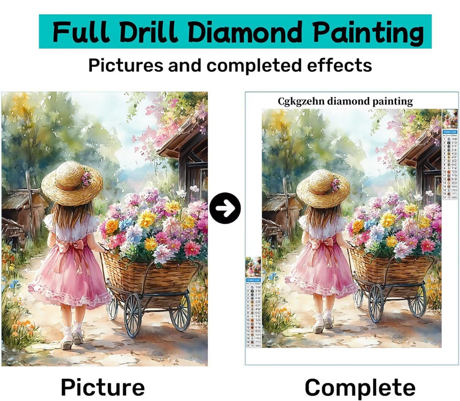 Mädchen Diamond Painting Erwachsene für Bastelset Kinder ab 6 Jahre, 5D Amazon Diamond Painting Viereckige Steine Blumen, DIY Full Diamant Set für Wanddeko Hauswand Festival Geschenke 70x90cm C3-690