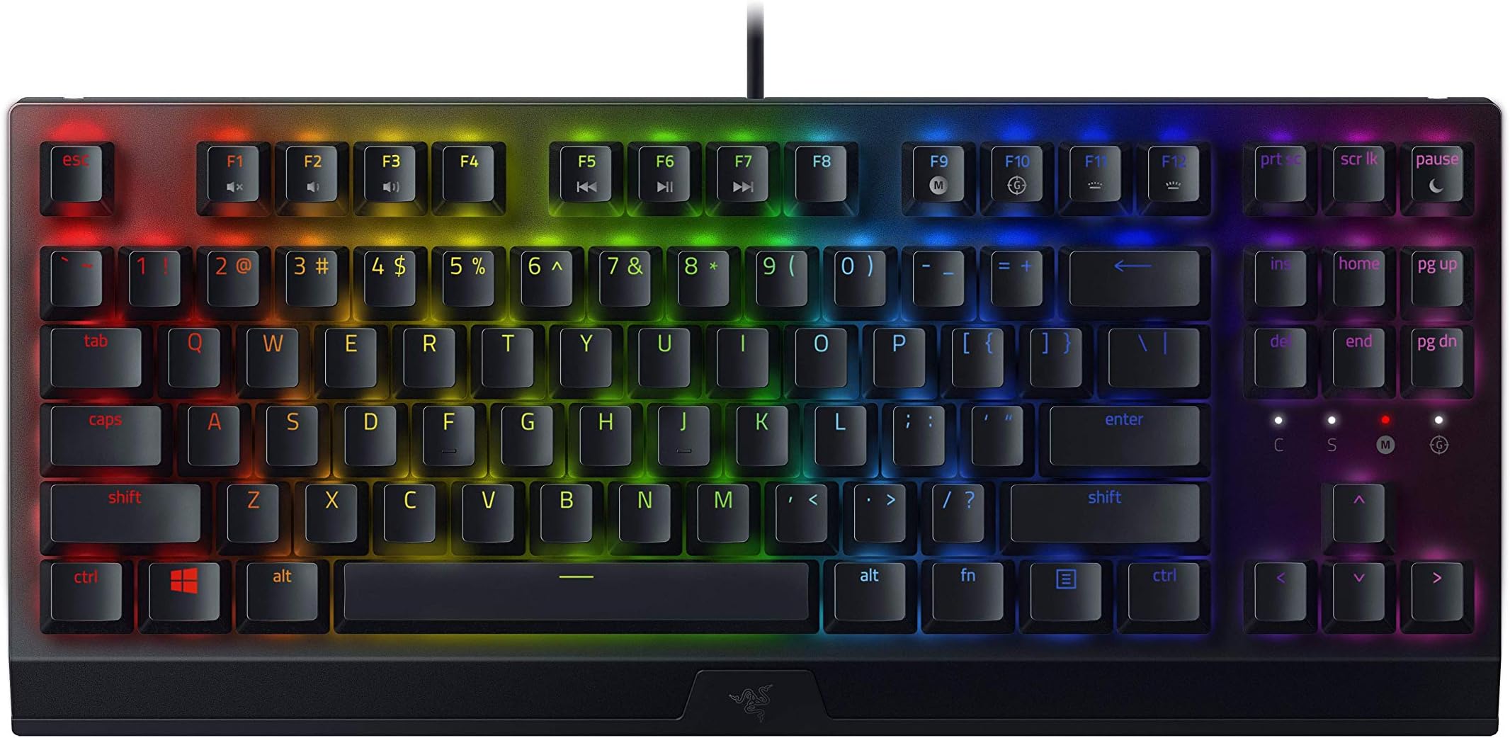 BlackWidow V3 Tenkeyless (Green Switch) - Compact Mechanical Gaming Keyboard (Clicky Mechanical Switches, Compact Form Factor, Fully Programmable Keys) QWERTY UK Layout | Black