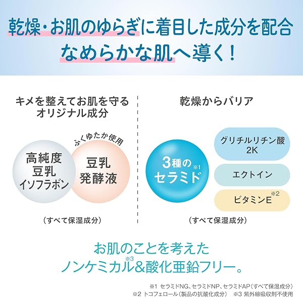 なめらか本舗 スキンケアUV下地 NC クリアベージュ 保湿 ノンケミカル 酸化亜鉛フリー 低刺激 SPF45PA+++ 美容液 石鹸オフ 豆乳イソフラボン - 5