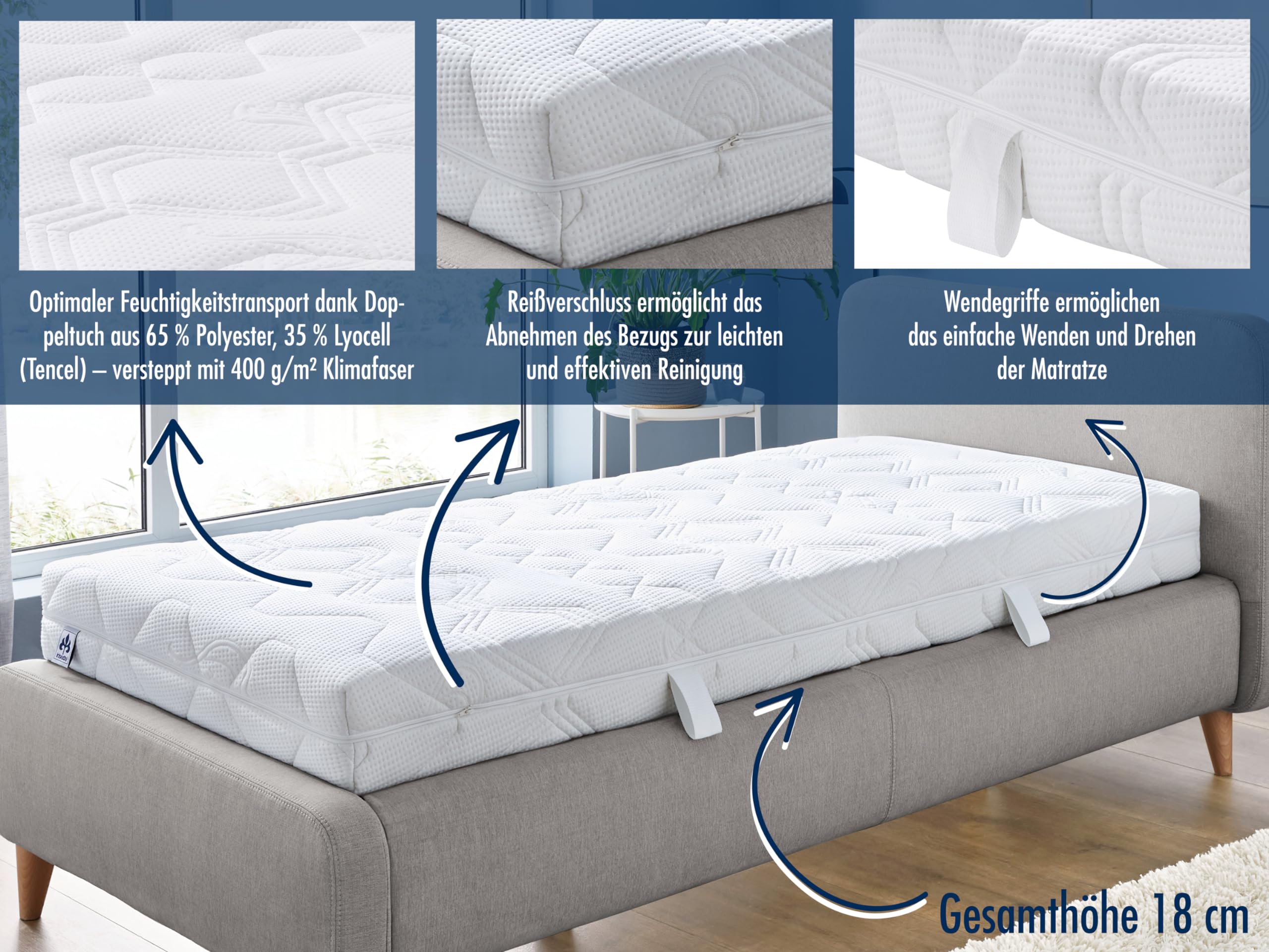 Irisette Lotus Orthopädische 7-Zonen 500er Tonnentaschenfederkernmatratze 100 x 200 cm | Härtegrad H3 mittelfest | OEKO-TEX STANDARD 100 | Deutscher Qualitätsstandard