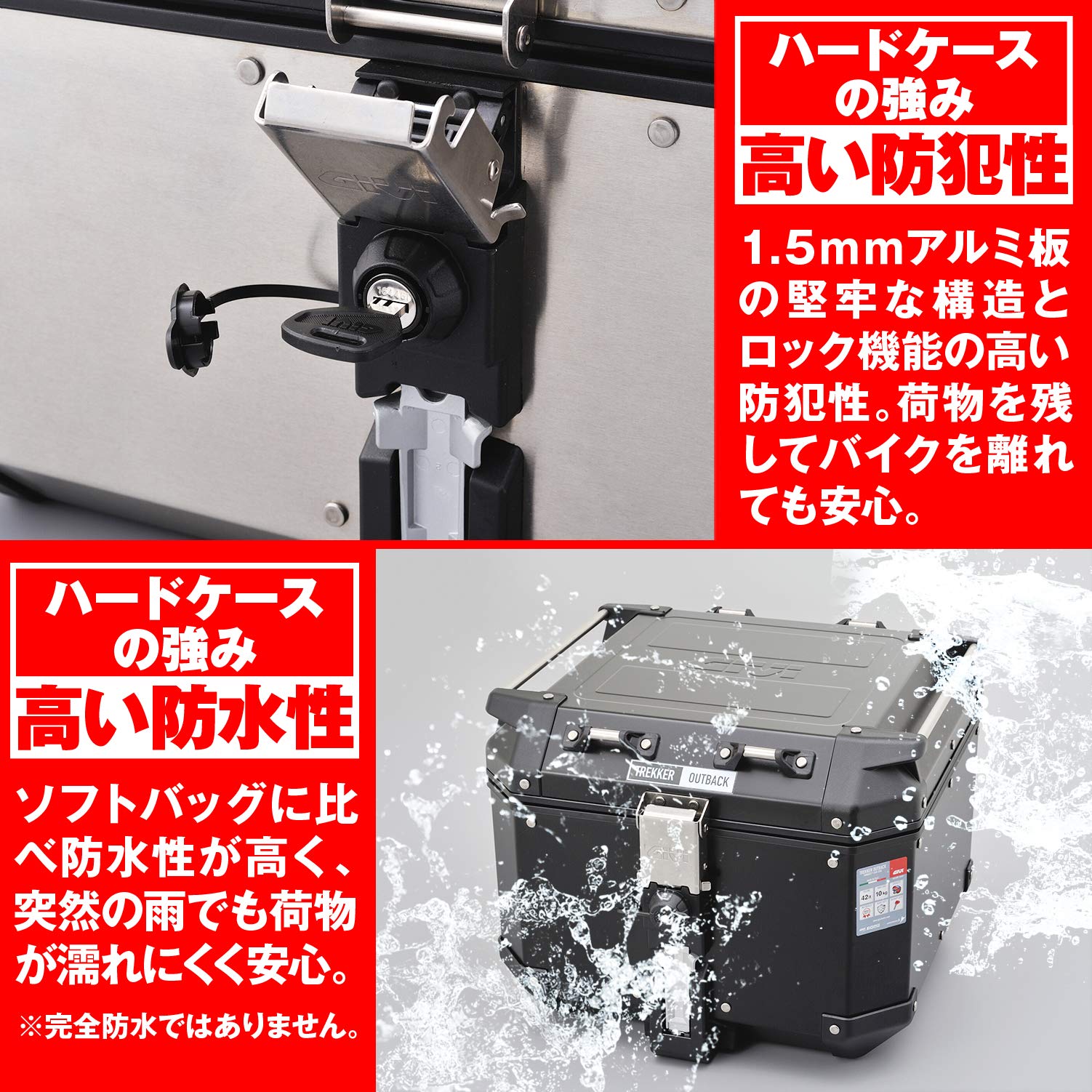 Amazon | GIVI(ジビ) バイク用 リアボックス モノキー 42L アルミ製 