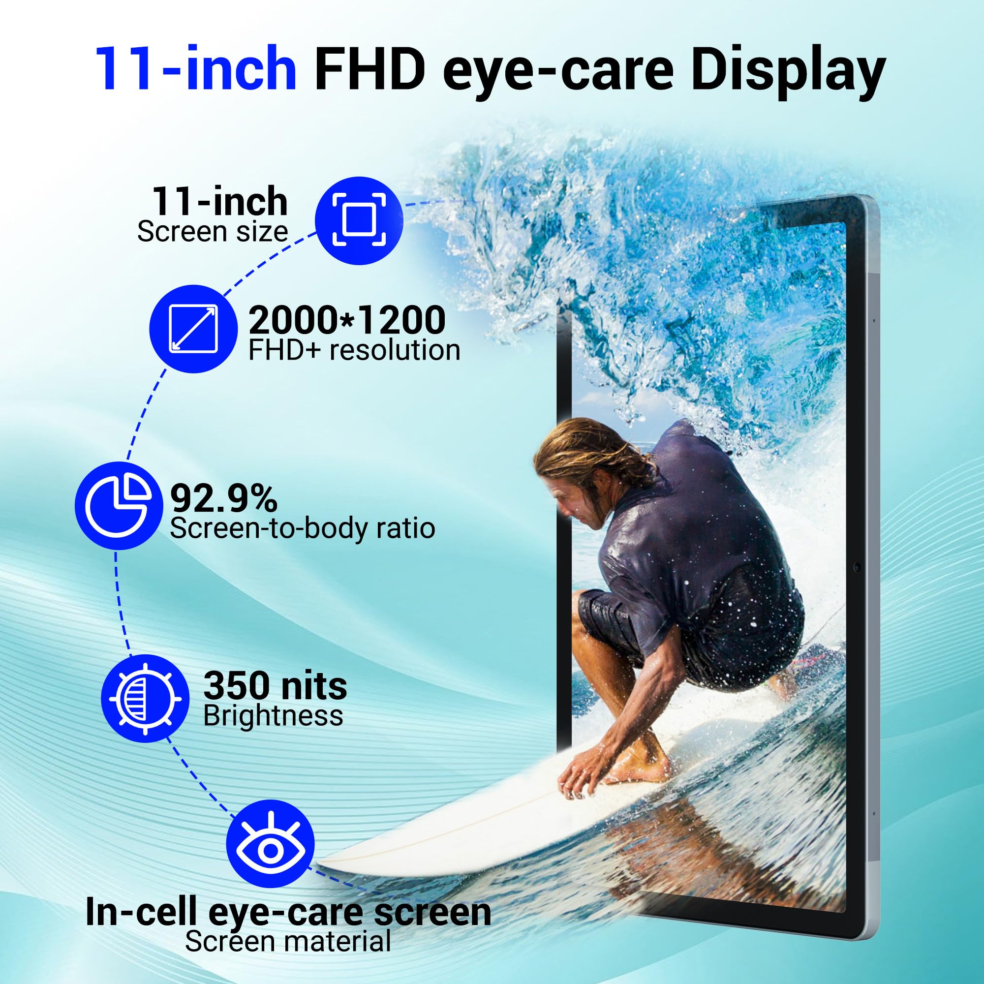 Tablet 11 Pollici Android 16 Tablet,36GB RAM+256GB ROM,Doppio SIM 4G LTE+5G WiFi/8000mAh-Tablets con Tastiera e Mouse,Grigio