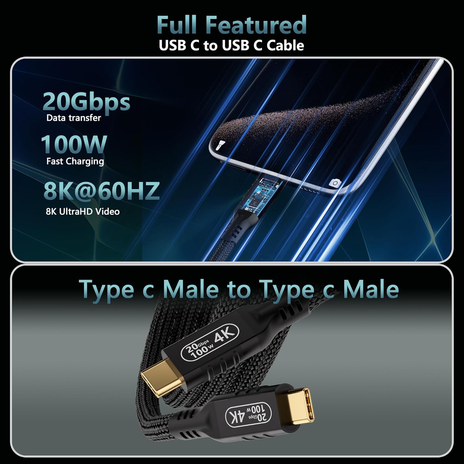 USB c Cable 3.2 gen 2 Data Transfer 20gbps，Type C to Type C Long Cable 16.5ft/5m PD 100W Fast Charge，4k@60hz Video Cable for Monitor.