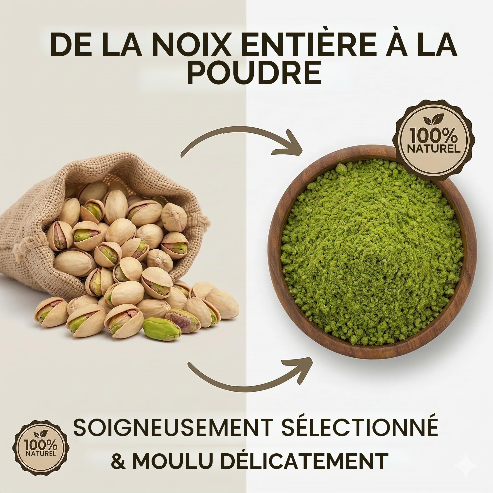 SIVIFOOD Pistaches moulues 500g - Pistaches moulue, naturelles, végétaliennes de qualité supérieure, farine de pistache pour la pâtisserie poudre de pistache
