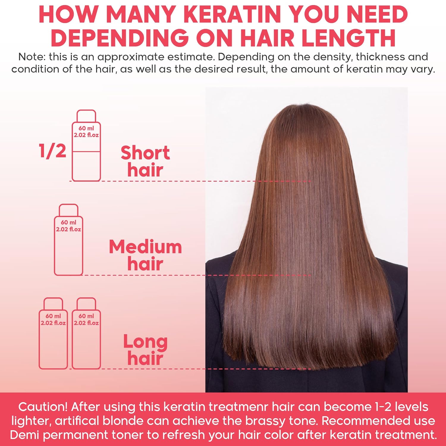 Brazilian Keratin Smoothing Treatment, Blowout Straightening System for Dry and Damaged Hair - One Step Protein Hair Treatment Formaldehyde Free,Eliminates Curls and Frizz(Keratin 2.02oz)