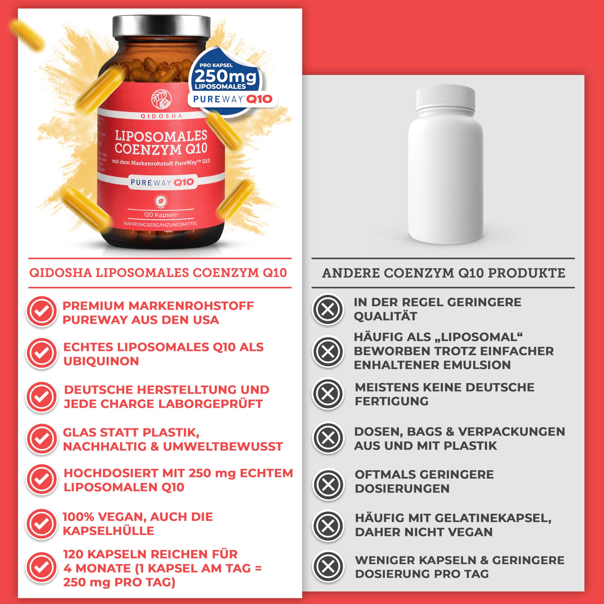 QIDOSHA® Coenzym Q10 liposomal mit dem Markenrohstoff "PureWay™ Q10", 120 Kapseln im Apothekerglas, hohe Bioverfügbarkeit, echte liposomale Technologie, deutsche Fertigung, jede Charge laborgeprüft