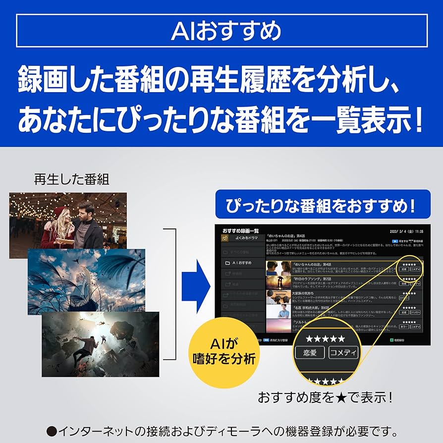 Amazon | パナソニック 2TB 7チューナー ブルーレイレコーダー