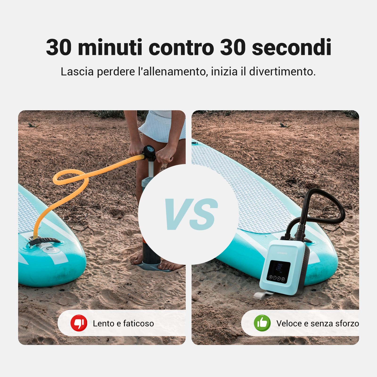 CooSpo Pompa elettrica verticale per SUP, gonfiaggio ad alta pressione a 20 psi, dotata di batteria ricaricabile da 59,2/44,4 Wh, silenziosa, adatta a kayak e altri articoli gonfiabili