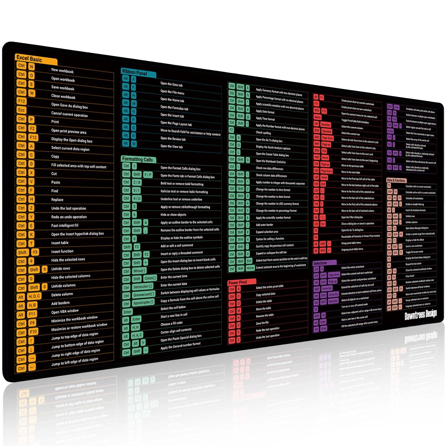 DAWNTREES XXL großes Excel-Spickzettel-Schreibtischunterlage, 120,1 x 60,9 cm, Excel-Mauspad für Fenster, rutschfeste Schreibtischunterlage für Büro, Zuhause, Gaming