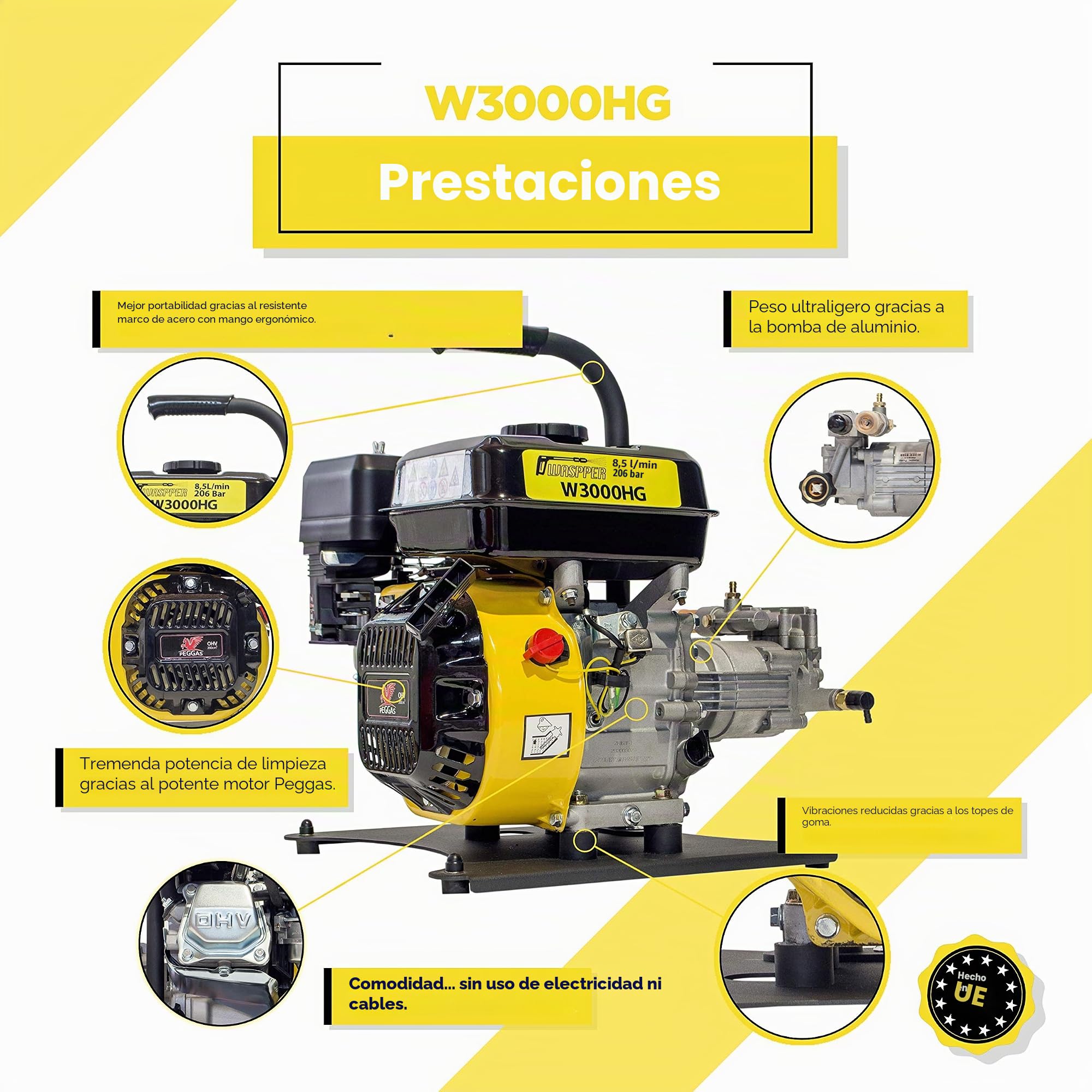 ✦ Hidrolimpiadora de Motor de Gasolina 3000 PSI ✦ 196cc con Potencia de Alta presión Jet Hidrolimpiadora Profesional W3000HG portátil Limpiadora para Autos y Patios