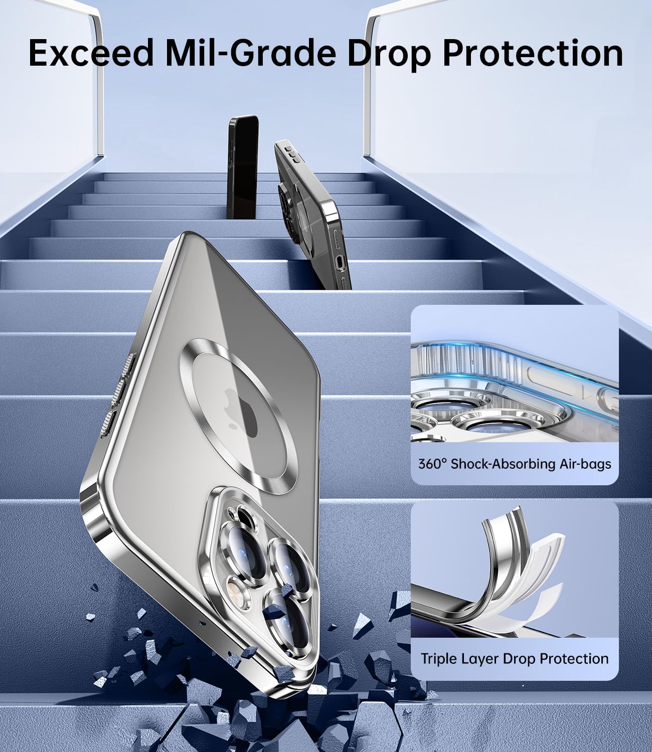 Puzdro JUESHITUO na iPhone 16 Pro zobrazené zo všetkých uhlov