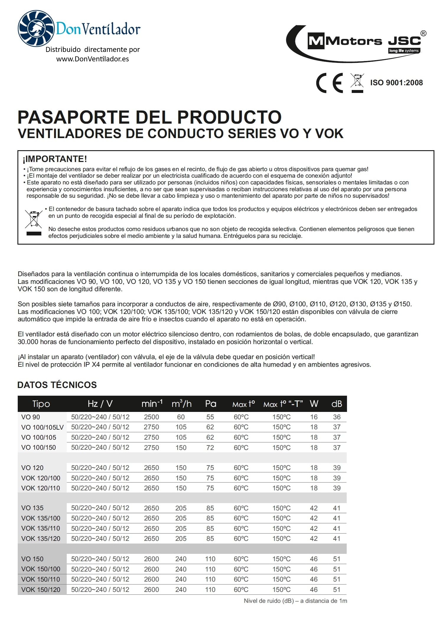 Ventilador Extractor de Alta Temperatura 150°C