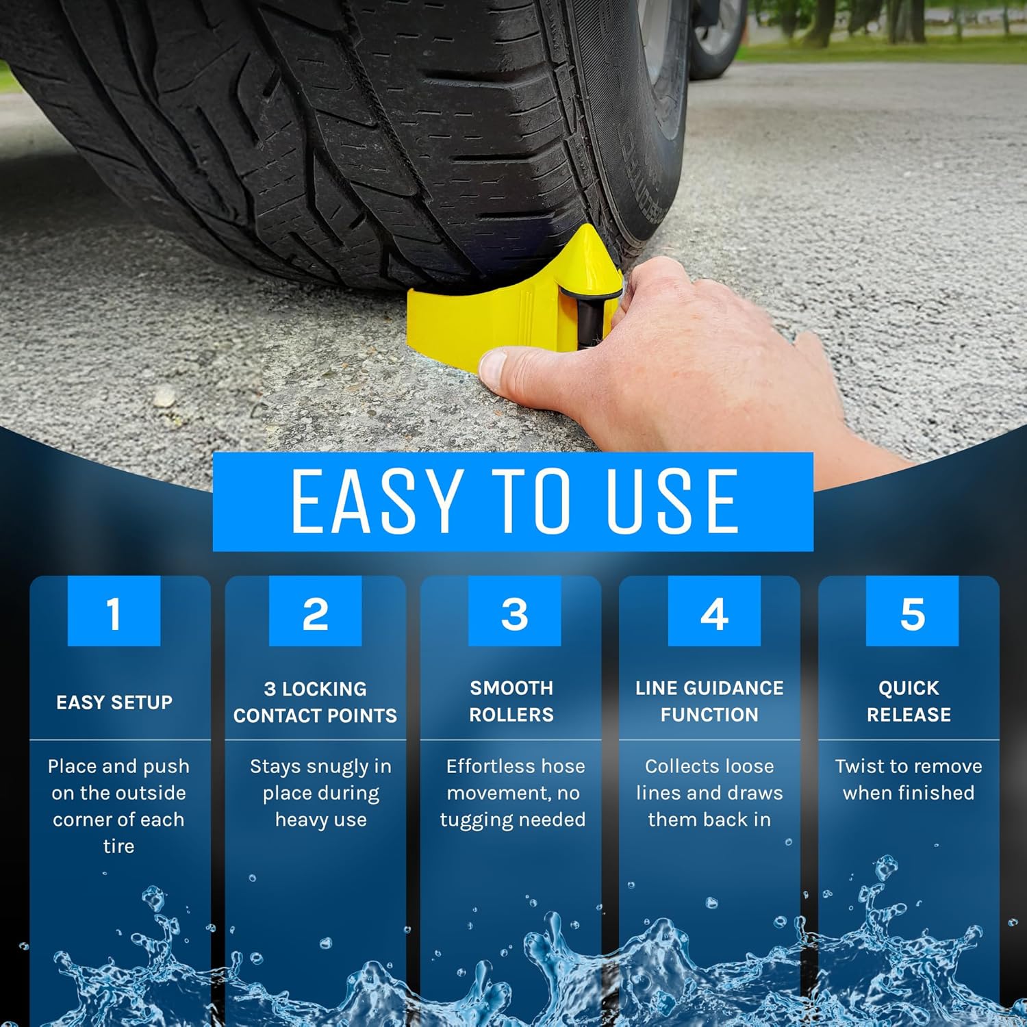 DETAIL GUARDZ Hose Guide – 4pcs Plastic Hose Roller for Cars, Trucks & Motorcycles - Car Wheel Rolling System Tool Preventing Stucking and Snagging Under Tires (Yellow)