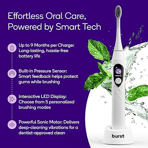 Miniatura 4 de Burst Cepillo de dientes eléctrico Pro Sonic para adultos, cepillo de dientes de cerdas suaves para limpieza profunda y eliminación de placa,