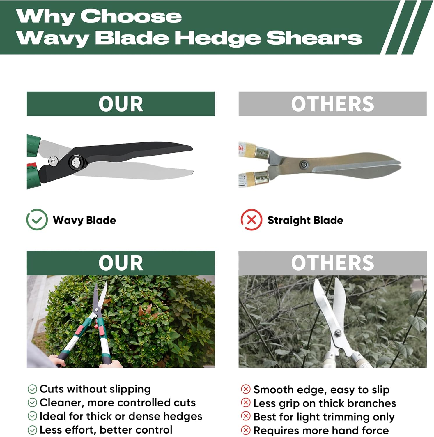 GARTOL Extendable Hedge Shears - 24 to 30 Inch Telescopic Garden Clippers with 8” Wavy SK5 High Carbon Steel Blade, Heavy Duty Manual Shrub Trimmer & Bush Shears for Boxwood, Yews & Decorative Hedges
