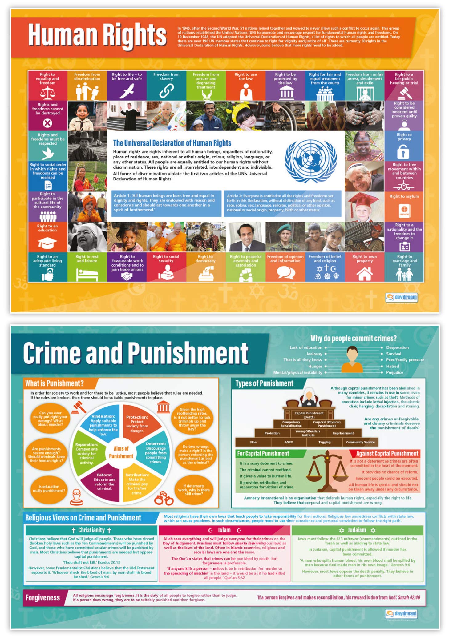 Does God Exist | Religious Education Posters | Gloss Paper Measuring - View #10