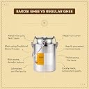 BAROSI Desi Cow Ghee 2.5L Value Pack | Bilona | Lab Tested | Steel Dolchi gallery image
