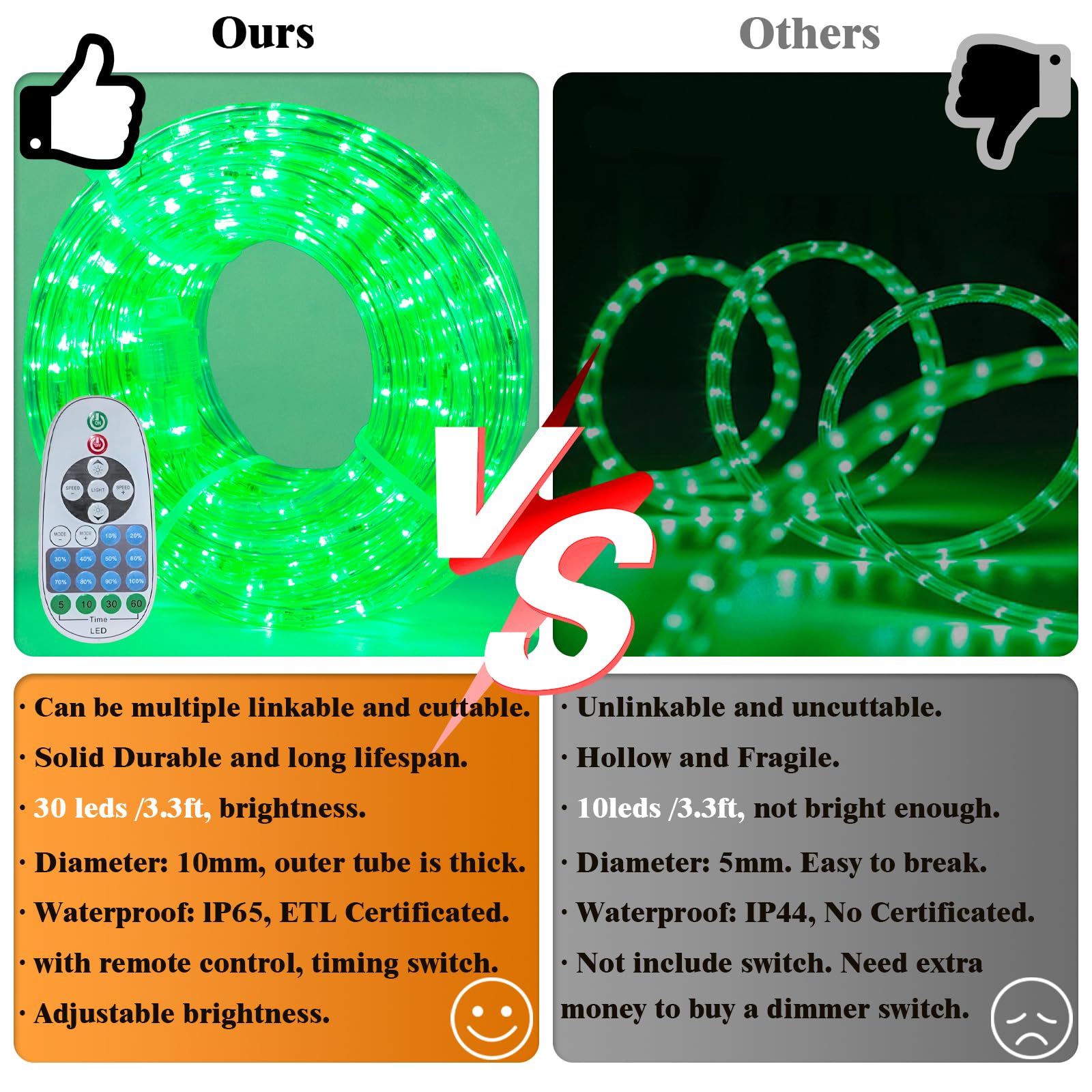 beatineon 33FT Rope Lights Outdoor with Remote,Cuttable Connectable, 300LEDs Strip Lights with Adjustable Brightness Waterproof with Plug for Patio,Christmas Decoration. (Green)