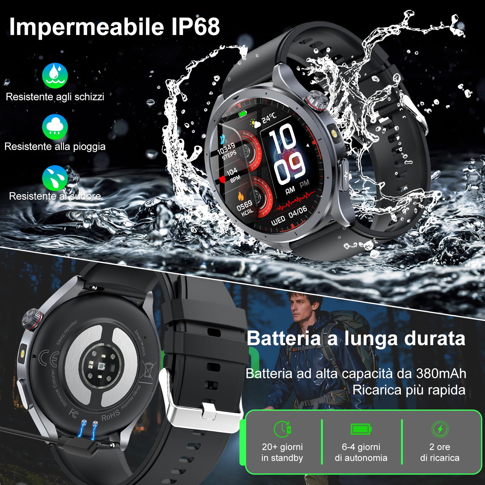 2026 Nuova Smartwatch Uomo con ECG+HRV/ChatGPT AI/Pressione Sanguigna/BMI | 1,53" Orologio Fitness con Chiamate/Torcia LED/Sonno/Acido Urico/Cardiofrequenzimetro/SpO2/Temperatura/SOS, Android e iOS