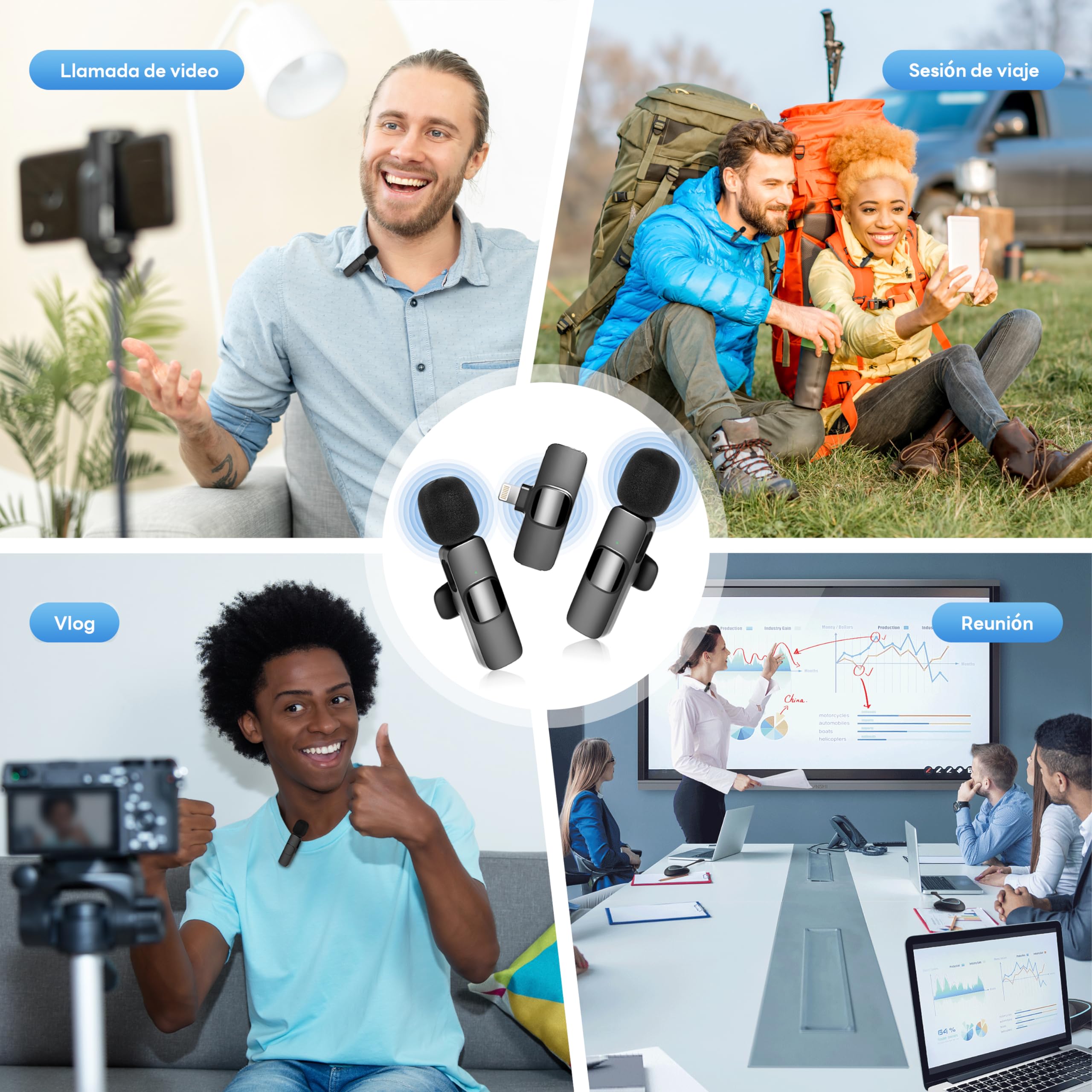 Microfono Inalambrico para iPhone y Android, Doble Microfono Solapa con Cancelación de Ruido DSP, Plug & Play, 10 Horas de Batería, con Adaptador Lightning, para Podcast, Streaming y Youtube