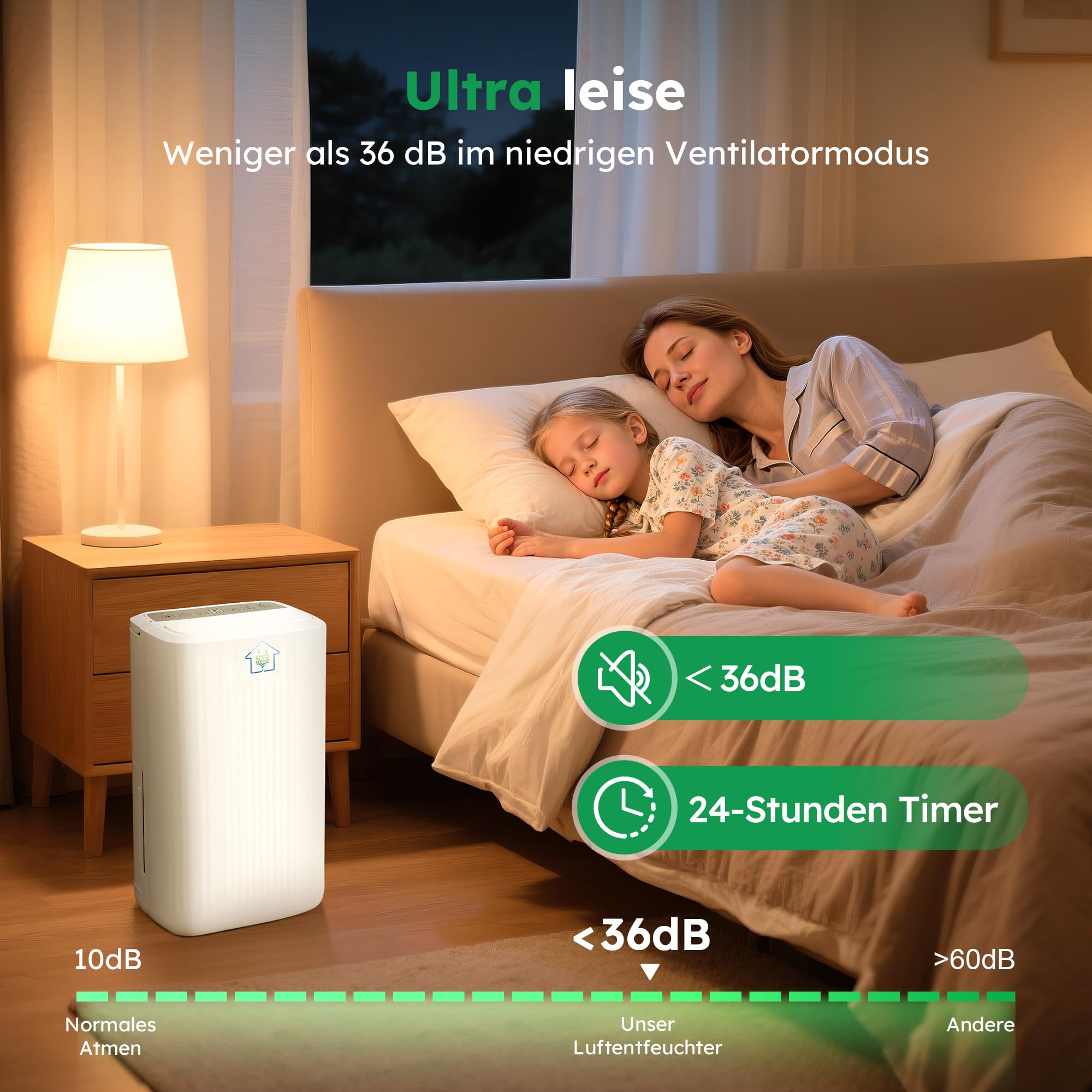 Luftentfeuchter Elektrisch 12L, 122m³,Entfeuchter Elektrisch | Keller 36dB Leiser Raumentfeuchter, 3 Modi, Wäschetrockner & 24h Timer, für Schlafzimmer & Bad