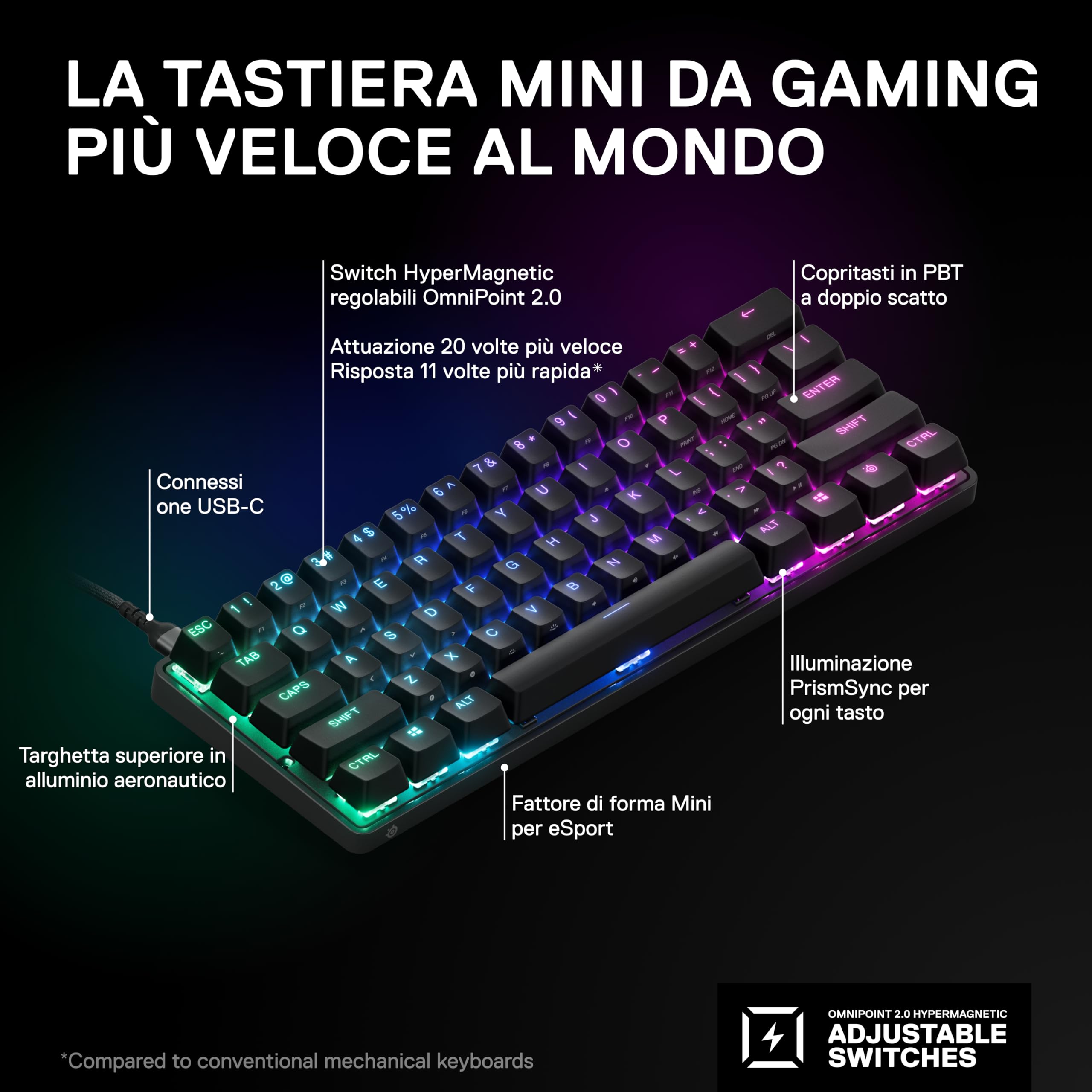 SteelSeries Apex Pro Mini HyperMagnetic Tastiera da gaming - Azionamento regolabile - Fattore di forma compatto al 60% - Copritasti in PBT - USB-C - Layout Americano (QWERTY)