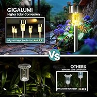 Vista 3 de GIGALUMI - Paquete de 24 luces solares para camino al aire libre, luces solares para exteriores resistentes al agua, iluminación de paisaje LED