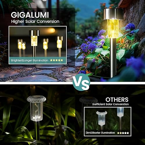 Miniatura 3 de GIGALUMI Paquete de 24 luces solares para caminos al aire libre, luces solares impermeables para exteriores, iluminación LED de acero inoxidable,