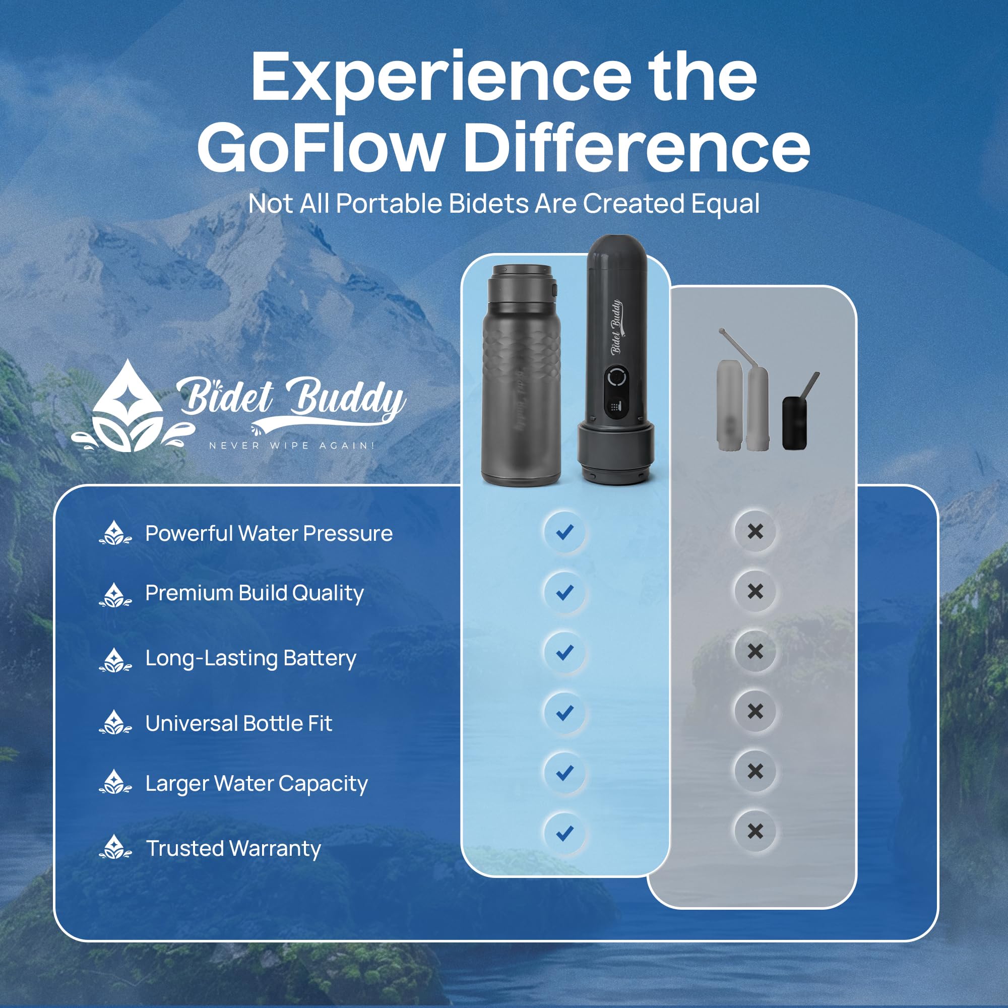 BIDET BUDDY GoFlow - Bidet portatile da viaggio | 280 ml/min di flusso | batteria da 800 mAh | bottiglia da 320 ml | IPX7 impermeabile | ricarica USB-C | tasca e flessibile con pressione media (grigio