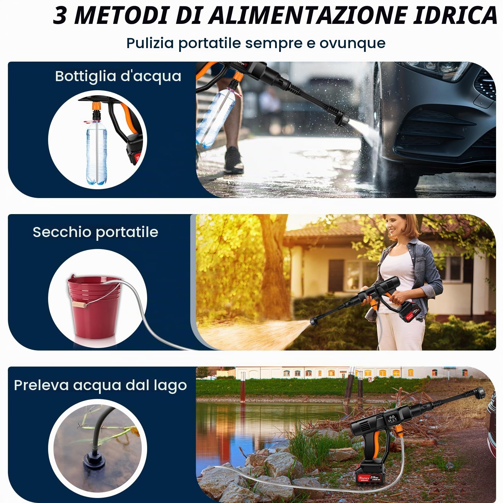 Idropulitrice portatile senza fili, 21 V, 45 Bar/652 PSI con 2 batterie da 3,0 Ah, ugello regolabile 6 in 1, tubo flessibile da 5 m, per pulizia e irrigazione di auto/pavimento/giardino