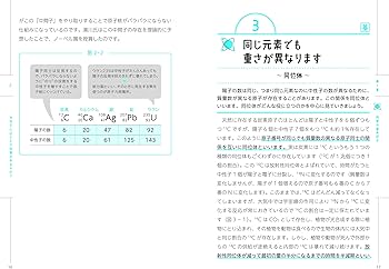 taromaru出品① 参考書類 オラクル認定資格教科書 Javaプログラマ Silver SE11（試験番号1Z0-815