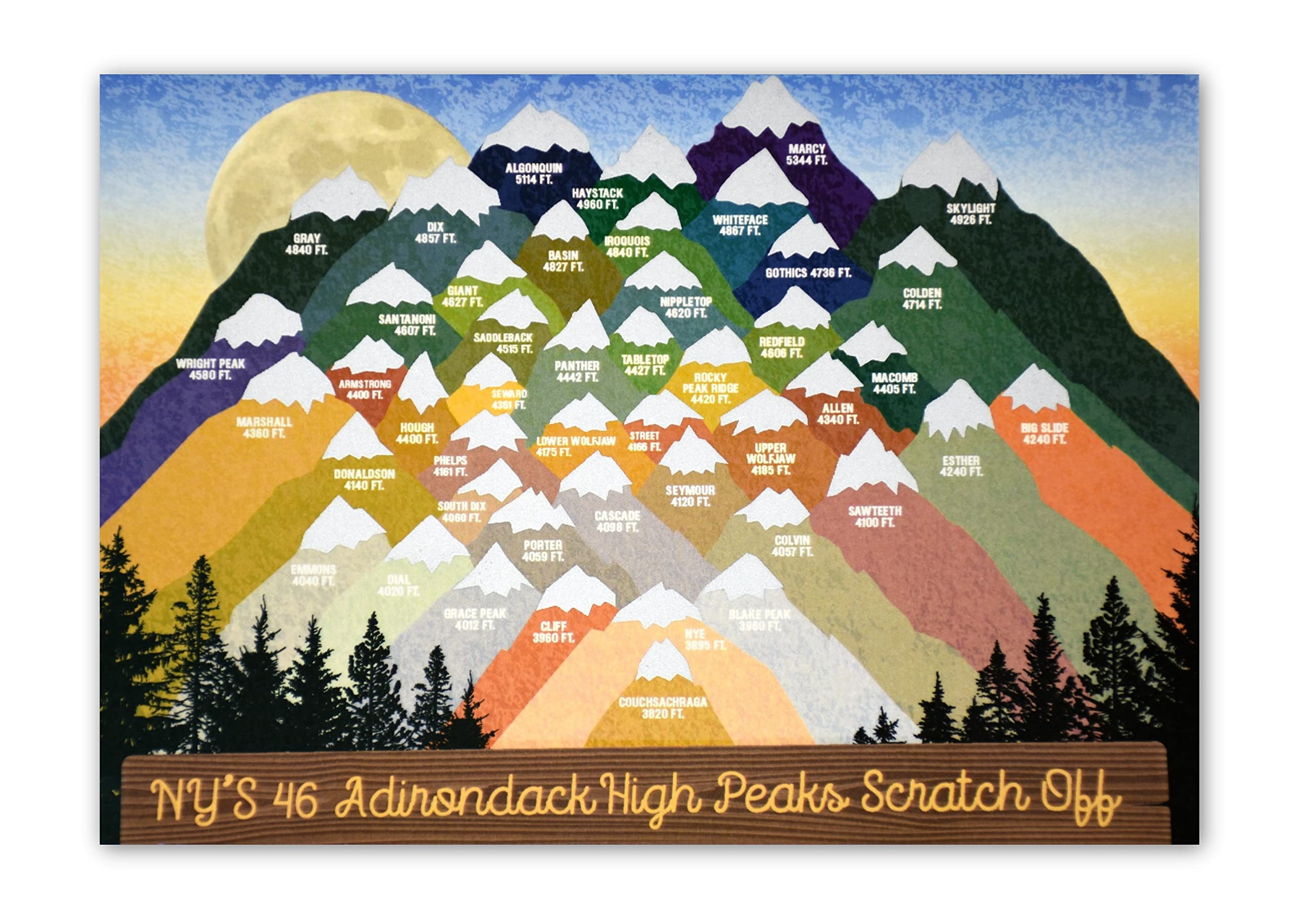 Adirondacks/Hiker/Hiking/High Peaks/ADK/ 46er /Scratch off/ 46er/ Journal/Map/peakquest /5 x 7"/ Hiking Supplies and Accessories (Size of a large Greeting Card or Postcard)