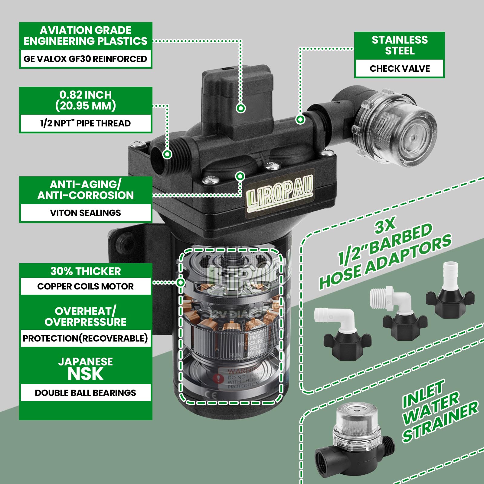 Wasserpumpe Druckwasserpumpe 12V DC, 6 GPM 70 PSI RV-Frischwasserpumpe, RV Wasserpumpe, Druckerhöhungspumpe, selbstansaugende Membranwasserpumpe mit Druckschalter und Sieb für Wohnmobil